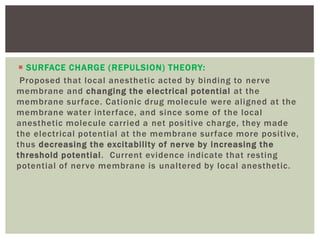  SURFACE CHARGE (REPULSION) THEORY:
Proposed that local anesthetic acted by binding to nerve
membrane and changing the electrical potential at the
membrane surface. Cationic drug molecule were aligned at the
membrane water interface, and since some of the local
anesthetic molecule carried a net positive charge, they made
the electrical potential at the membrane surface more positive,
thus decreasing the excitability of nerve by increasing the
threshold potential. Current evidence indicate that resting
potential of nerve membrane is unaltered by local anesthetic.
 