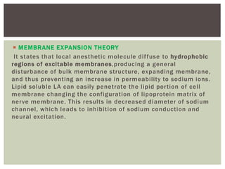  MEMBRANE EXPANSION THEORY
It states that local anesthetic molecule diffuse to hydrophobic
regions of excitable membranes,producing a general
disturbance of bulk membrane structure, expanding membrane,
and thus preventing an increase in permeability to sodium ions.
Lipid soluble LA can easily penetrate the lipid portion of cell
membrane changing the configuration of lipoprotein matrix of
nerve membrane. This results in decreased diameter of sodium
channel, which leads to inhibition of sodium conduction and
neural excitation.
 