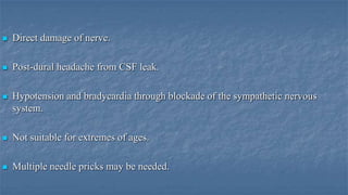 

Direct damage of nerve.



Post-dural headache from CSF leak.



Hypotension and bradycardia through blockade of the sympathetic nervous
system.



Not suitable for extremes of ages.



Multiple needle pricks may be needed.

 