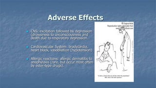 Adverse Effects






CNS: excitation followed by depression
(drowsiness to unconsciousness and
death due to respiratory depression.
Cardiovascular System: bradycardia,
heart block, vasodilation (hypotension)
Allergic reactions: allergic dermatitis to
anaphylaxis (rare, but occur most often
by ester-type drugs).

 