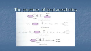 The structure of local anesthetics

 