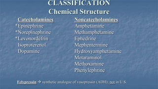 CLASSIFICATION
Chemical Structure
Catecholamines
*Epinephrine
*Norepinephrine
*Levonordefrin
Isoproterenol
Dopamine

Noncatecholamines
Amphetamine
Methamphetamine
Ephedrine
Mephentermine
Hydroxyamphetamine
Metaraminol
Methoxamine
Phenylephrine

Felypressin  synthetic analogue of vasopressin (ADH); not in U.S.

 