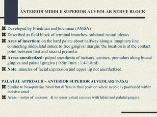 Local anaesthesia | PPT