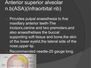 Local anaesthesia- composition and dosage in dentistry | PPTX