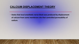 LOCAL ANAESTHESIA classification, contents , indication and ...