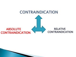 ABSOLUTE 
CONTRAINDICATION. 
RELATIVE 
CONTRAINDICATION 
 