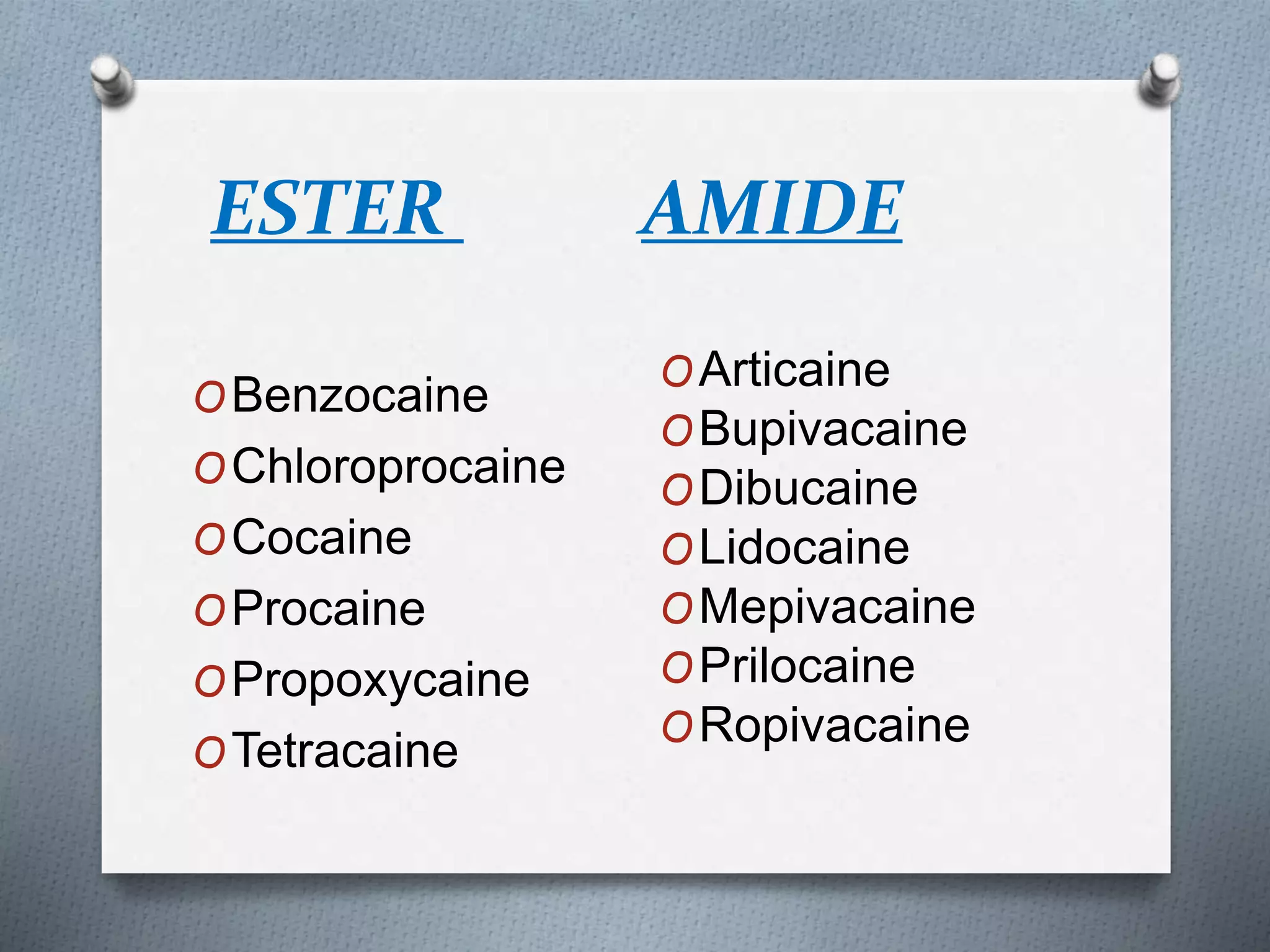 ESTER AMIDE
OBenzocaine
OChloroprocaine
OCocaine
OProcaine
OPropoxycaine
OTetracaine
OArticaine
OBupivacaine
ODibucaine
OLidocaine
OMepivacaine
OPrilocaine
ORopivacaine
 