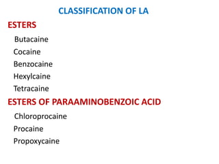 CLASSIFICATION OF LA
ESTERS
Butacaine
Cocaine
Benzocaine
Hexylcaine
Tetracaine
ESTERS OF PARAAMINOBENZOIC ACID
Chloroprocaine
Procaine
Propoxycaine
 