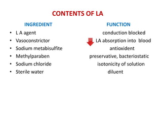 CONTENTS OF LA
INGREDIENT FUNCTION
• L A agent conduction blocked
• Vasoconstrictor LA absorption into blood
• Sodium metabisulfite antioxident
• Methylparaben preservative, bacteriostatic
• Sodium chloride isotonicity of solution
• Sterile water diluent
 
