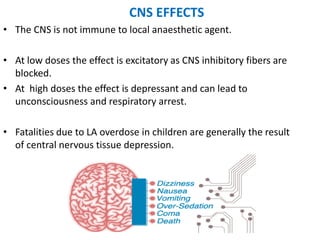 CNS EFFECTS
• The CNS is not immune to local anaesthetic agent.
• At low doses the effect is excitatory as CNS inhibitory fibers are
blocked.
• At high doses the effect is depressant and can lead to
unconsciousness and respiratory arrest.
• Fatalities due to LA overdose in children are generally the result
of central nervous tissue depression.
 