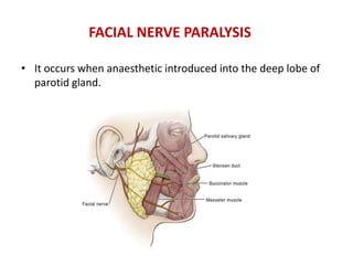 FACIAL NERVE PARALYSIS
• It occurs when anaesthetic introduced into the deep lobe of
parotid gland.
 