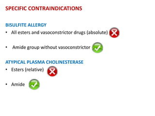 SPECIFIC CONTRAINDICATIONS
BISULFITE ALLERGY
• All esters and vasoconstrictor drugs (absolute)
• Amide group without vasoconstrictor
ATYPICAL PLASMA CHOLINESTERASE
• Esters (relative)
• Amide
 