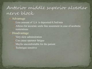  Classical inferior alveolar nerve block
 Nerves anaesthetised- inferior alveolar nerve block and its
subdivisions
 Are...
