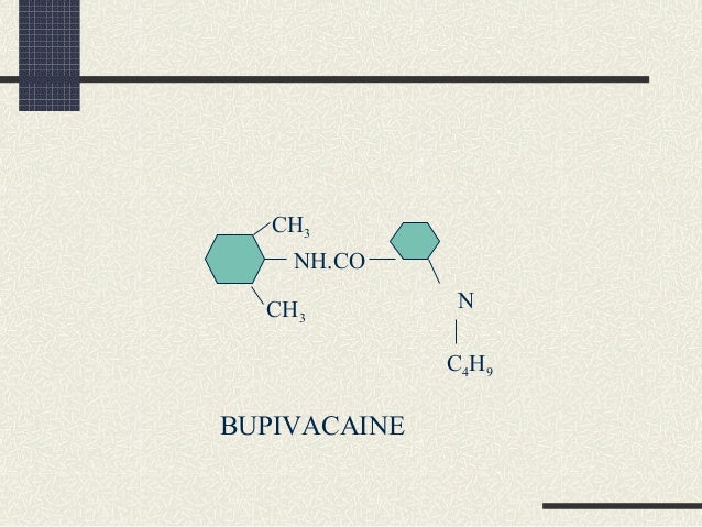 Local anaesthesia /certified fixed orthodontic courses by