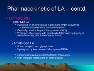 Pharmacokinetic of LA – contd.
Pharmacokinetic of LA – contd.
• METABOLISM
– Ester type LA
• Hydrolysis by cholinesterase in plasma to PABA derivatives
– pseudo cholinesterase or butrylcholinesterase
• Generally, short acting and low systemic toxicity
• Prolonged effects seen with genetically determined deficiency or
altered esterase (cholinesterase inhibitors)
- Amide type LA
• Bound to alpha1 acid glycoprotein
• Hydrolyzed by liver microsomal enzymes (P450)
• Longer acting & more systemic toxicity than esters
• High first pass metabolism on oral ingestion
 