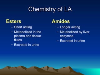 Chemistry of LA
Chemistry of LA
Esters
– Short acting
– Metabolized in the
plasma and tissue
fluids
– Excreted in urine
Amides
– Longer acting
– Metabolized by liver
enzymes
– Excreted in urine
 