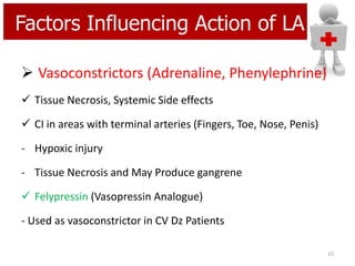 Factors Influencing Action of LA
 Vasoconstrictors (Adrenaline, Phenylephrine)
 Tissue Necrosis, Systemic Side effects
 CI in areas with terminal arteries (Fingers, Toe, Nose, Penis)
- Hypoxic injury
- Tissue Necrosis and May Produce gangrene
 Felypressin (Vasopressin Analogue)

- Used as vasoconstrictor in CV Dz Patients
15

 