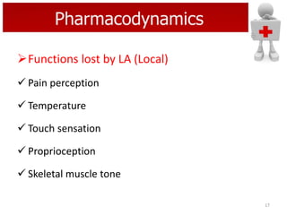 Pharmacodynamics
Functions lost by LA (Local)
 Pain perception
 Temperature
 Touch sensation
 Proprioception
 Skeletal muscle tone
17

 