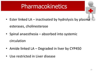 Pharmacokinetics
• Ester linked LA – inactivated by hydrolysis by plasma
esterases, cholinesterase
• Spinal anaesthesia – absorbed into systemic
circulation
• Amide linked LA – Degraded in liver by CYP450
• Use restricted in Liver disease

23

 