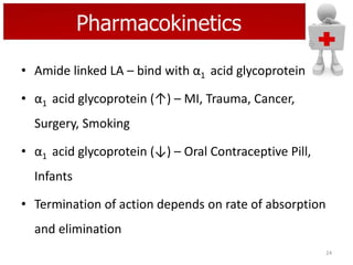 Pharmacokinetics
• Amide linked LA – bind with α1 acid glycoprotein

• α1 acid glycoprotein (↑) – MI, Trauma, Cancer,
Surgery, Smoking
• α1 acid glycoprotein (↓) – Oral Contraceptive Pill,
Infants
• Termination of action depends on rate of absorption

and elimination
24

 