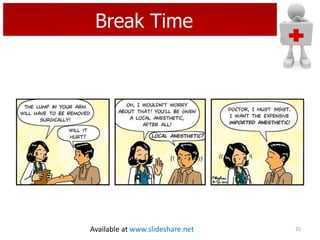 Break Time

Available at www.slideshare.net

25

 