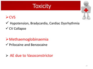 Toxicity
CVS
 Hypotension, Bradycardia, Cardiac Dysrhythmia
 CV Collapse

Methaemoglobinaemia
 Prilocaine and Benzocaine
 AE due to Vasoconstrictor
27

 