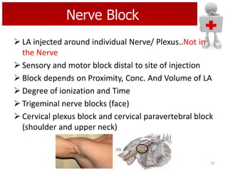Nerve Block
 LA injected around individual Nerve/ Plexus..Not in
the Nerve
 Sensory and motor block distal to site of injection
 Block depends on Proximity, Conc. And Volume of LA
 Degree of ionization and Time
 Trigeminal nerve blocks (face)
 Cervical plexus block and cervical paravertebral block
(shoulder and upper neck)

39

 