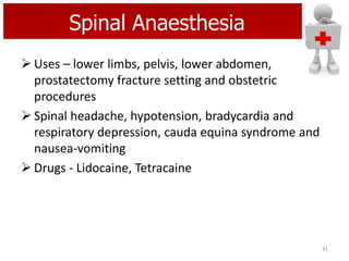 Spinal Anaesthesia
 Uses – lower limbs, pelvis, lower abdomen,
prostatectomy fracture setting and obstetric
procedures
 Spinal headache, hypotension, bradycardia and
respiratory depression, cauda equina syndrome and
nausea-vomiting
 Drugs - Lidocaine, Tetracaine

41

 