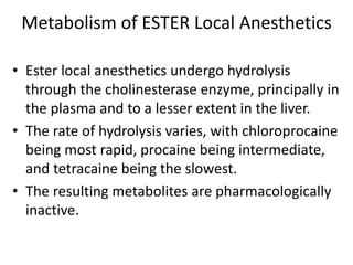 Metabolism of ESTER Local Anesthetics
• Ester local anesthetics undergo hydrolysis
through the cholinesterase enzyme, principally in
the plasma and to a lesser extent in the liver.
• The rate of hydrolysis varies, with chloroprocaine
being most rapid, procaine being intermediate,
and tetracaine being the slowest.
• The resulting metabolites are pharmacologically
inactive.
 