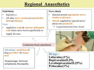 Regional Anaesthetics
Field block
• Injected s.c
• All other nerve coming to a particular
field are blocked
Uses:
• Applied to scalp & anterior abdominal
wall where nerve travel superficially to
supply the area.
Nerve block
• Injected around appropriate nerve
trunks or plexuses.
• Muscle supplied by injected nerve/
plexus are paralysed.
 Lingual,Intercostal,Ulnar ,Sciatic
Drugs :
Lidocaine,(1%)
Bupivacaine(0.25),
Levobupivacaine(0.25%)
Prilocaine(1%)
Advantage: small dose of
drug provided for larger
area
Disadvantage: Technical
complexicity, Neuropathy
Conduction block anaesthesia
 
