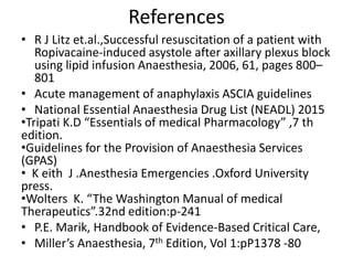 References
• R J Litz et.al.,Successful resuscitation of a patient with
Ropivacaine-induced asystole after axillary plexus block
using lipid infusion Anaesthesia, 2006, 61, pages 800–
801
• Acute management of anaphylaxis ASCIA guidelines
• National Essential Anaesthesia Drug List (NEADL) 2015
•Tripati K.D “Essentials of medical Pharmacology” ,7 th
edition.
•Guidelines for the Provision of Anaesthesia Services
(GPAS)
• K eith J .Anesthesia Emergencies .Oxford University
press.
•Wolters K. “The Washington Manual of medical
Therapeutics”.32nd edition:p-241
• P.E. Marik, Handbook of Evidence-Based Critical Care,
• Miller’s Anaesthesia, 7th Edition, Vol 1:pP1378 -80
 