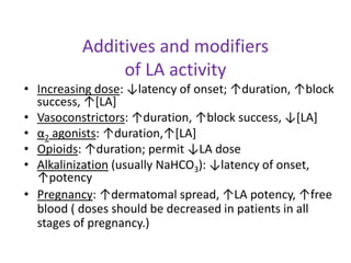 Additives and modifiers
of LA activity
• Increasing dose: ↓latency of onset; ↑duration, ↑block
success, ↑[LA]
• Vasoconstrictors: ↑duration, ↑block success, ↓[LA]
• α2 agonists: ↑duration,↑[LA]
• Opioids: ↑duration; permit ↓LA dose
• Alkalinization (usually NaHCO3): ↓latency of onset,
↑potency
• Pregnancy: ↑dermatomal spread, ↑LA potency, ↑free
blood ( doses should be decreased in patients in all
stages of pregnancy.)
 