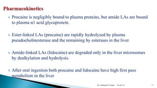  Procaine is negligibly bound to plasma proteins, but amide LAs are bound
to plasma α1 acid glycoprotein.
 Ester-linked LAs (procaine) are rapidly hydrolysed by plasma
pseudocholinesterase and the remaining by esterases in the liver
 Amide-linked LAs (lidocaine) are degraded only in the liver microsomes
by dealkylation and hydrolysis.
 After oral ingestion both procaine and lidocaine have high first pass
metabolism in the liver
10-Jul-21 11
Dr. Subhash R. Yende
 