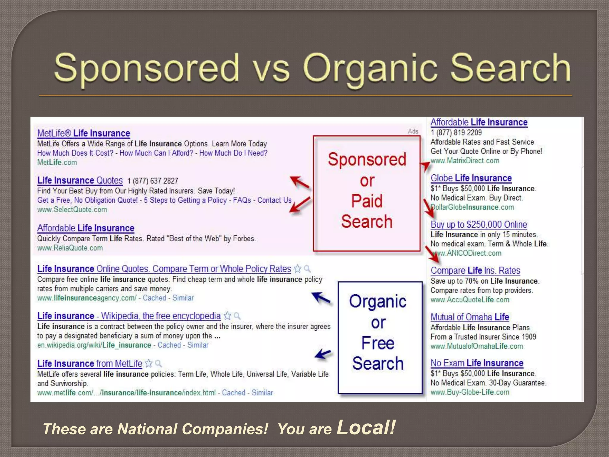 There are 2.6 billion local searches a monthThe statistics are astonishing 1 Trillion — Number of web pages in the world1 50   — 	Percentage of small business without                        	a website 78   — 	Percentage of households with two or     	more computers2 82   — 	Percentage of local searches that result 	in offline action3 0     —	Without a web presence, you have 0% 	       	chance in connecting with local consumers  	performing online searches  71 Google July 25,20082 2007 Market Report by Jupiter   3 Study by Comscore Networks (Click Z August 2nd, 2007)