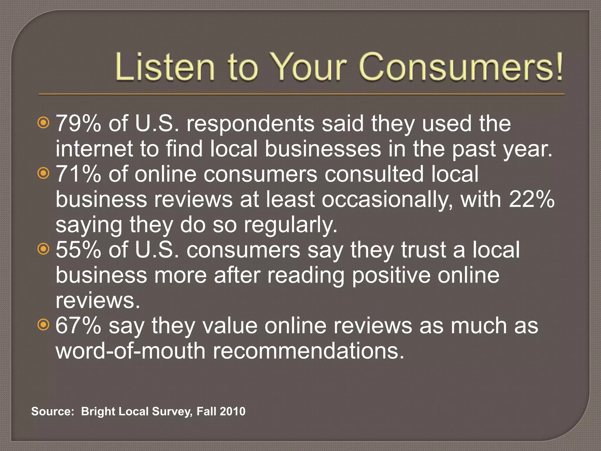 The Major Search EnginesAs Of:  August 201071 % of Market14.5 % of Market10% of Market