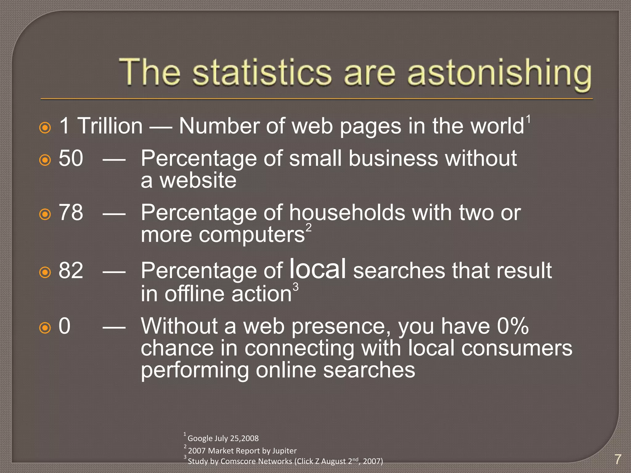 91% of all Internet users use a search engine to find information.