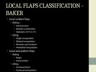 LOCAL AND REGIONAL FLAPS IN ORAL SURGERY.pptx