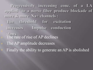 




The rate of rise of AP declines
The AP amplitude decreases
Finally the ability to generate an AP is abolished
 