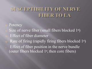  Potency
 Size of nerve fiber (small fibers blocked 1st)
 Effect of fiber diameter
 Rate of firing (rapidly firing fibers blocked 1st)
 Effect of fiber position in the nerve bundle
(outer fibers blocked 1st, then core fibers)
 