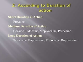 Short Duration of Action
Procaine
Medium Duration of Action
Cocaine, Lidocaine, Mepivacaine, Prilocaine
Long Duration of Action
Tetracaine, Bupivacaine, Etidocaine, Ropivacaine
 