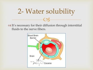 
 It’s necessary for their diffusion through interstitial
fluids to the nerve fibers.
2- Water solubility
 