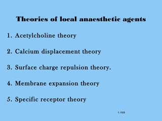 1 /1031 /103
Theories of local anaesthetic agents
1. Acetylcholine theory
2. Calcium displacement theory
3. Surface charge repulsion theory.
4. Membrane expansion theory
5. Specific receptor theory
 