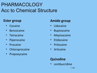 1 /1031 /103
PHARMACOLOGY
Acc to Chemical Structure
Ester group
• Cocaine
• Benzocaine
• Tetracaine
• Piperocaine
• Procaine
• Chloroprocaine
• Propoxycaine
Amide group
• Lidocaine
• Bupivacaine
• Mepivacaine
• Etidocaine
• Prilocaine
• Articaine
Quinoline
• centbucridine
 