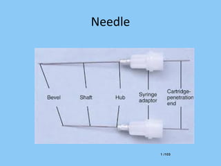 1 /1031 /103
Needle
 