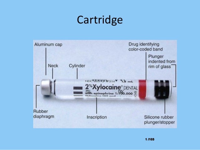 Local Anesthesia local-anesthesia