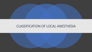 CLASSIFICATION OF LOCAL ANESTHESIA
 
