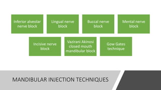 MANDIBULAR INJECTION TECHNIQUES
Inferior alveolar
nerve block
Lingual nerve
block
Buccal nerve
block
Mental nerve
block
Incisive nerve
block
Vazirani Akinosi
closed mouth
mandibular block
Gow Gates
technique
 