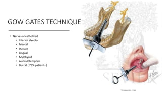 • Nerves anesthetized
• Inferior alveolar
• Mental
• Incisive
• Lingual
• Mylohyoid
• Auriculotemporal
• Buccal ( 75% patients )
GOW GATES TECHNIQUE
 