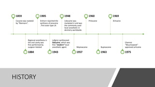 HISTORY
Cocaine was isolated
by “Niemann”.
1859
Regional anesthesia in
the oral cavity was
first performed by
surgeon Halsted
1884
Einhorn reported the
synthesis of procaine
- first ester type LA
1905
Lofgren synthesized
lidocaine, which was
first “modern” local
anesthetic agent.
1943
Lidocaine was
marketed in and was
the commonly used
local anesthetic in
dentistry worldwide.
1948
Mepivacaine
1957
Prilocaine
1960
Bupivacaine
1963
Articaine
1969
Chemist
“Muschaweek”
approved articaine
1975
 