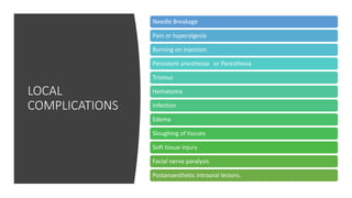 LOCAL
COMPLICATIONS
Needle Breakage
Pain or hyperalgesia
Burning on injection
Persistent anesthesia or Paresthesia
Trismus
Hematoma
Infection
Edema
Sloughing of tissues
Soft tissue injury
Facial nerve paralysis
Postanaesthetic intraoral lesions.
 